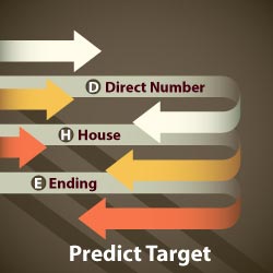 Bhutan Teer target